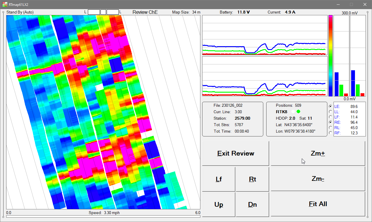 Geonics EM61-LX2 RTmap61LX2